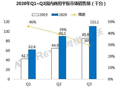 ƽ壺2020-2021cЈ