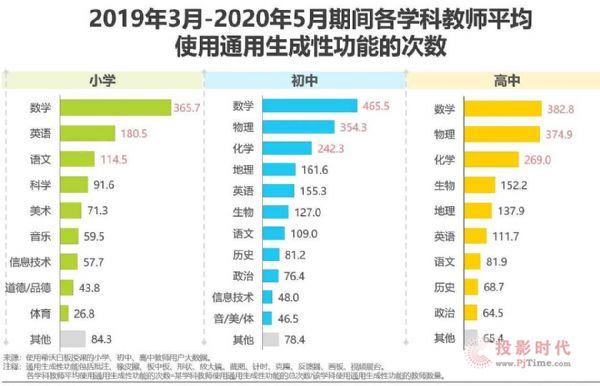 2021ҎôһݽϢȈ