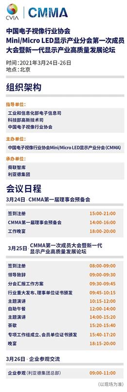 ЇҕИI(y)f(xi)Mini/Micro LED@ʾa(chn)I(y)֕ һγɆTһ@ʾa(chn)I(y)|(zh)l(f)չՓھ_