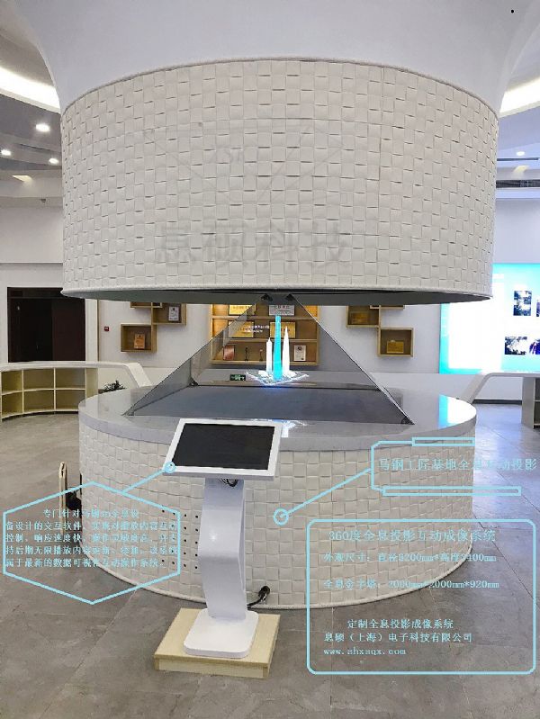 ȫϢͶӰ3DӔɳPăc͑