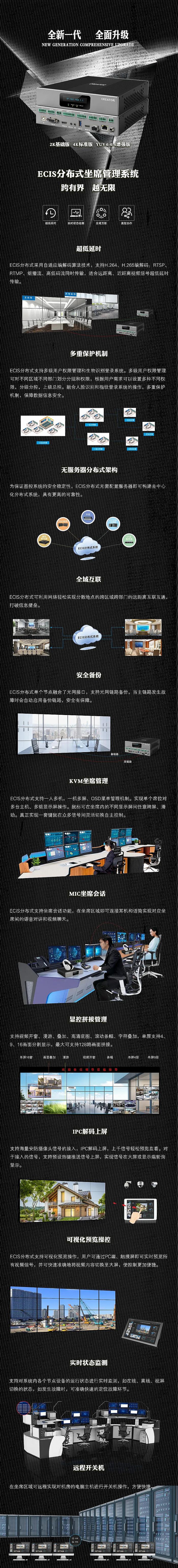 н磬ԽoޡCreatorECISֲʽϵyȫu