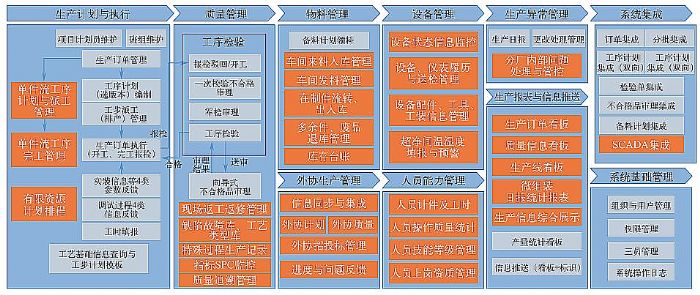 b係bֻSO