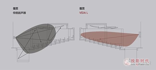 K&F VIDAϵyBmʽҕ ʢ