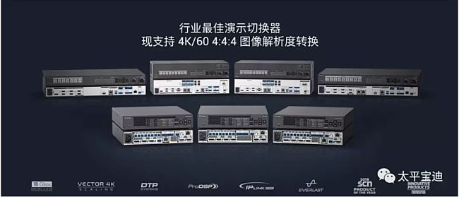 Extron IN1808 ИIʾГQ