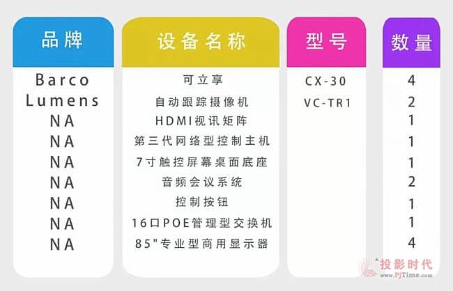 Lumens & Barcoohͅf(xi)Q-(yng)д͕h