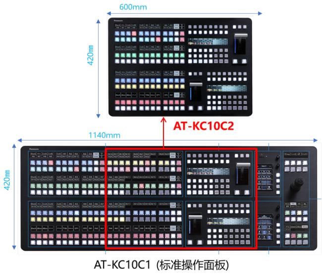KAIROSƳȫ¾o壬F(xin)ȫ°汾