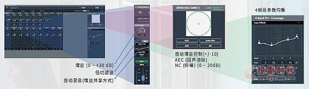 DƬ