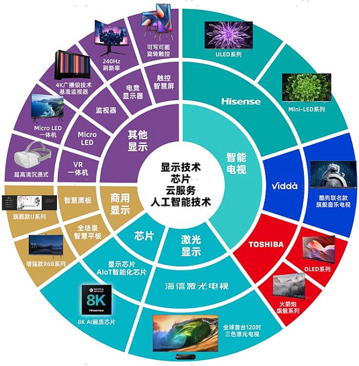 V늼Y̖Ҋ塢