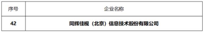 ͬxҕɹxЇ(gu)ͨԺ׿Ŵ(sh)(j)Ӌ(j)