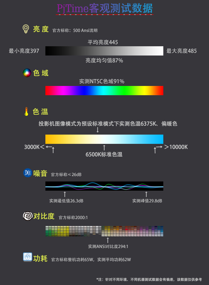 СQ2ͶӰxCϔ(sh)(j)cu