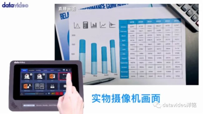 datavideo³tĻʽ̌W(xu)師(li)