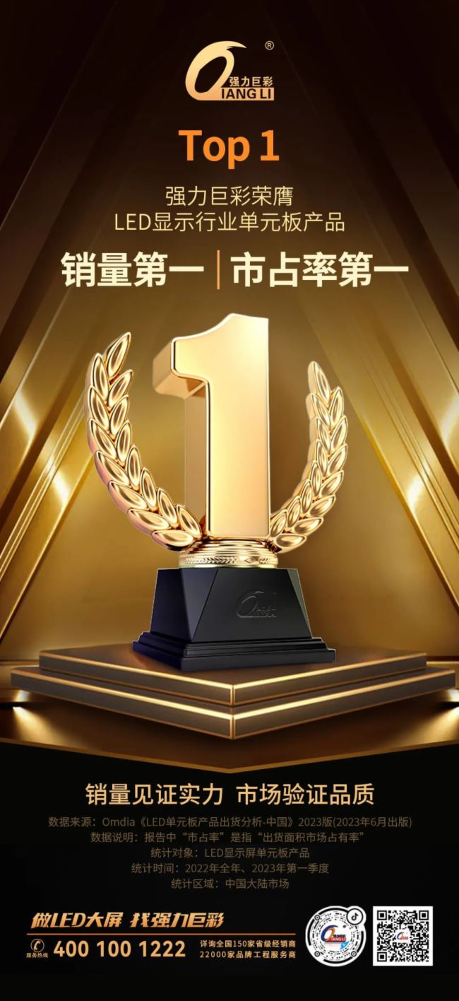 Top 1! ޲ʘsLED@ʾИIԪaƷNһռʵһ