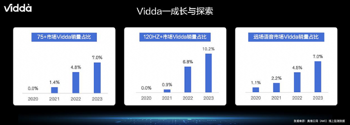 ƸˢŞҕƷ ViddaɿƼИI(y)|(zh)r(ji)ȿƷ