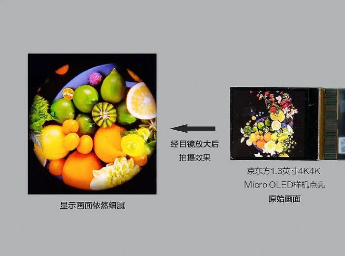 |10|ԪYD(zhun)(zhn)micro LED͹@δ탞(yu)(sh)