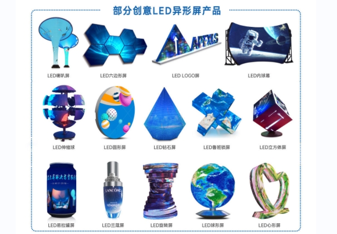 LED@ʾaƷe