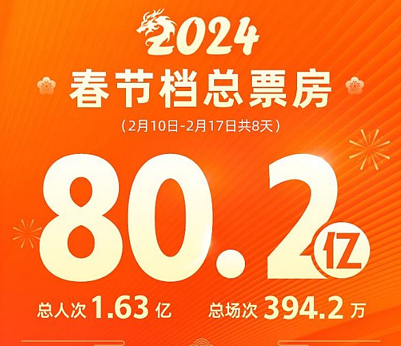 ƱA2024_֮