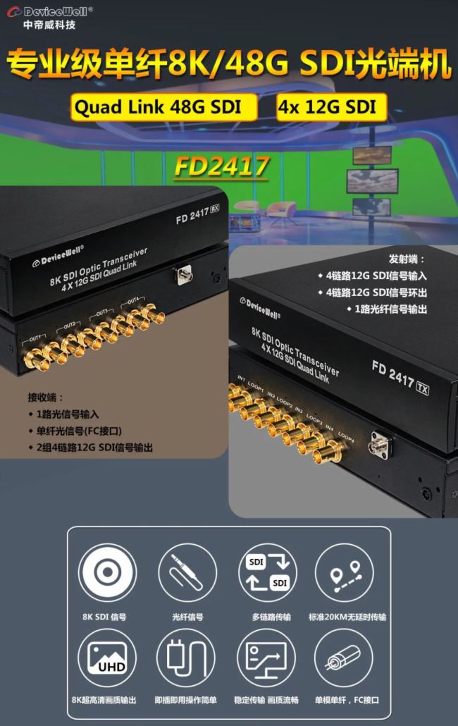 е12G SDI˙Cڵ·ͨOؽQБ
