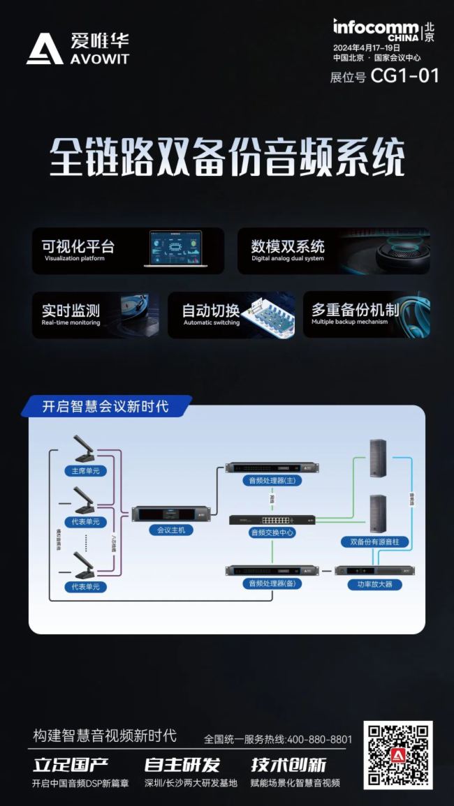 ΨAȫW(wng)j(lu)(hu)hU(ku)Q౱InfoComm 2024