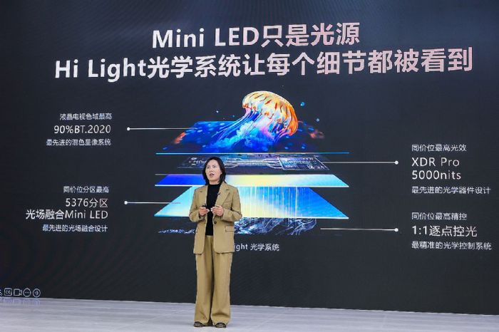 Mini LED|p壡ҕE8ϵҫǈ