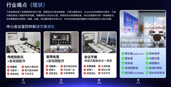 ʻ | ߔyhInfoComm China2024AIȫkB