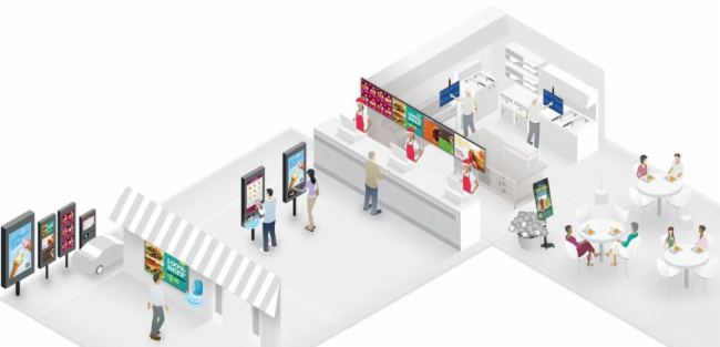 智能云端 一鍵發布 | Goodview云巡檢,助力品牌運營