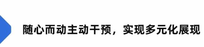 智能云端 一鍵發布 | Goodview云巡檢,助力品牌運營