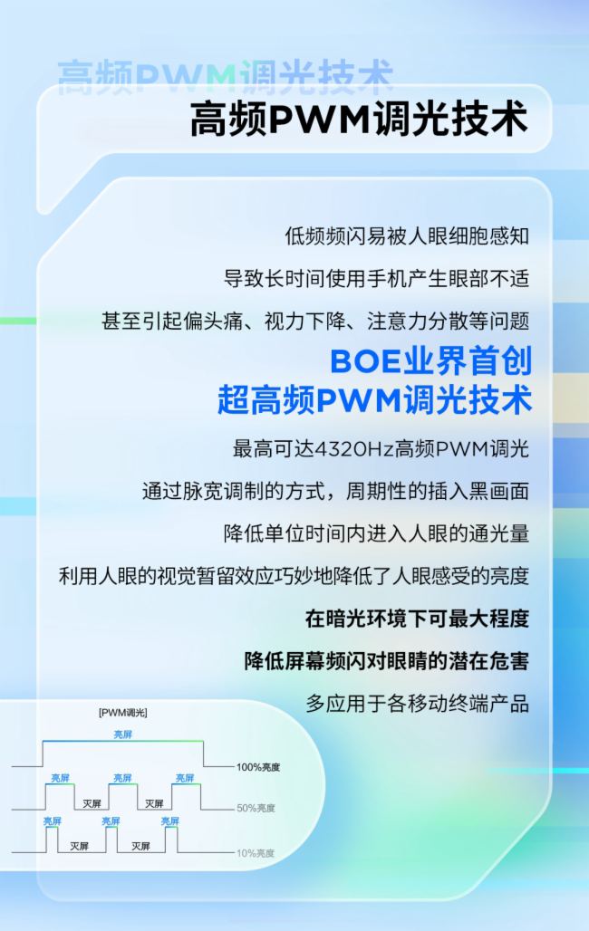 һDx | |BOE oۼg