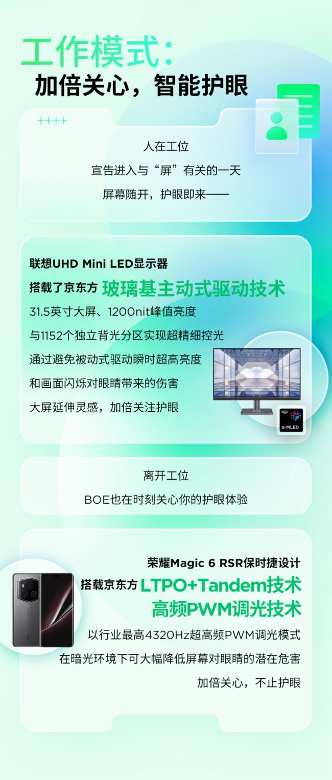 һDx | |BOE oۼg