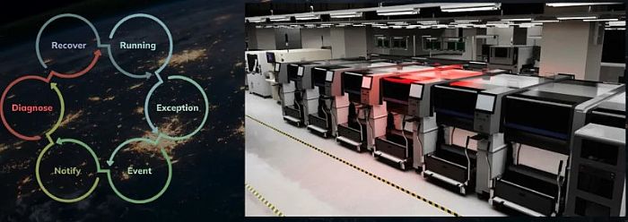 ġơǡNVIDIA Omniverse Sa