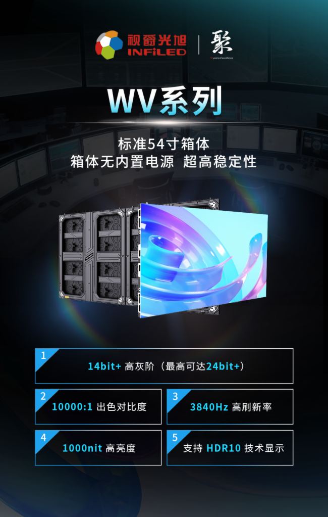 ҕWҫInfocomm Asia 2024ĴǰؽQ