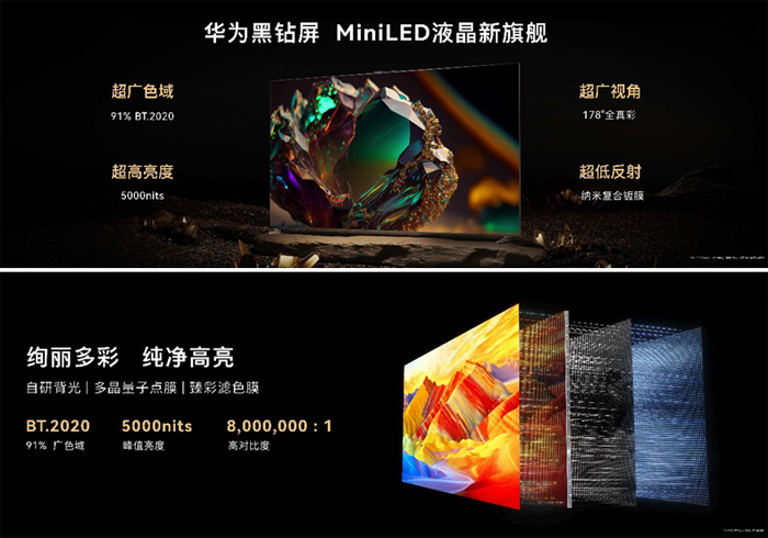 dMiniLEDͳ㣿ۃr(ji)69999ԪAǻV5 Max 110(qing)ģ
