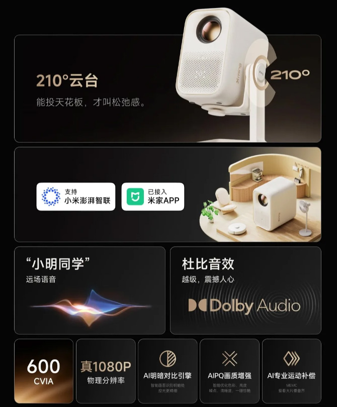 LCDͶӰЈٳƷСQ5 Proܷɞ