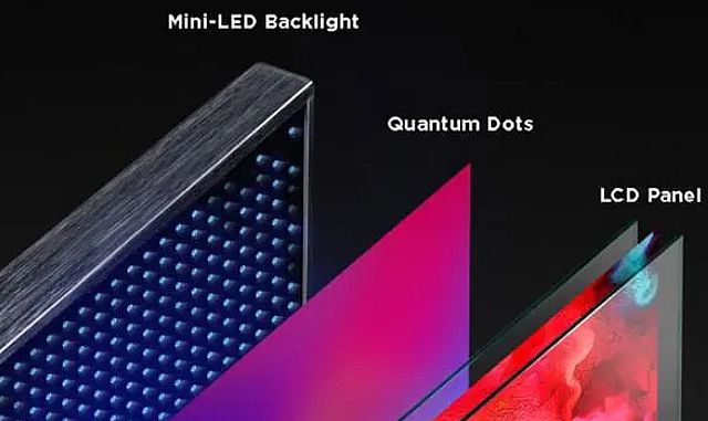 Mini LED 10늱ЈٳL