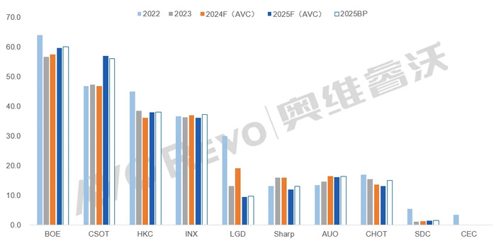 2025ҕ(yng)朣ƪϵ~M(jn)һr(ji)(wn)(qing)