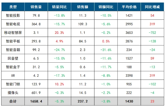 2024Q3Ї͏dO侀۔