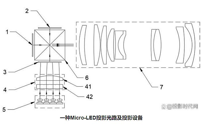 Micro LEDͶӰxuНuԸһ