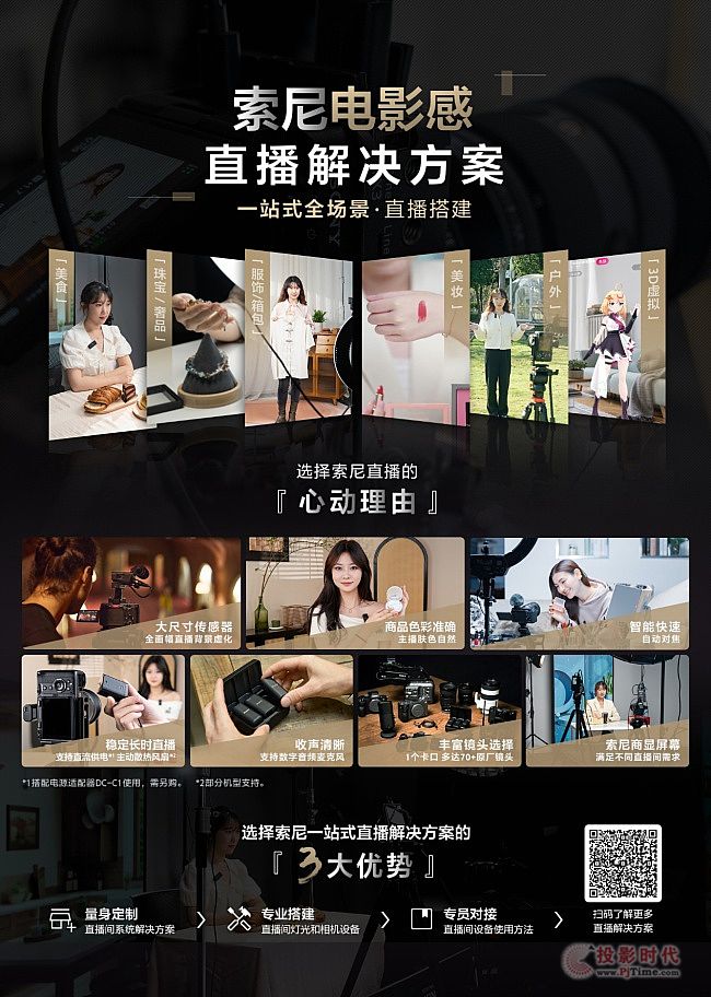 索尼商顯,從洞察到解決方案