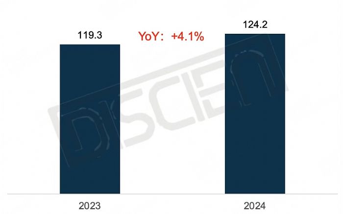 希沃錄播實(shí)現(xiàn)2024年中國(guó)教育錄播市場(chǎng)額量雙冠