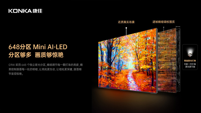 ԃrMini AI-LEDڼҕ]G9Wȫ_ۣޕrƷ]룡