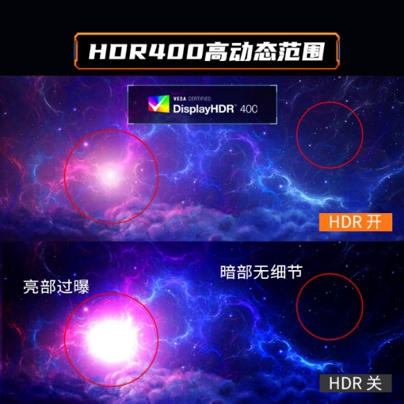 優派推出VX27G81-2K電競顯示器