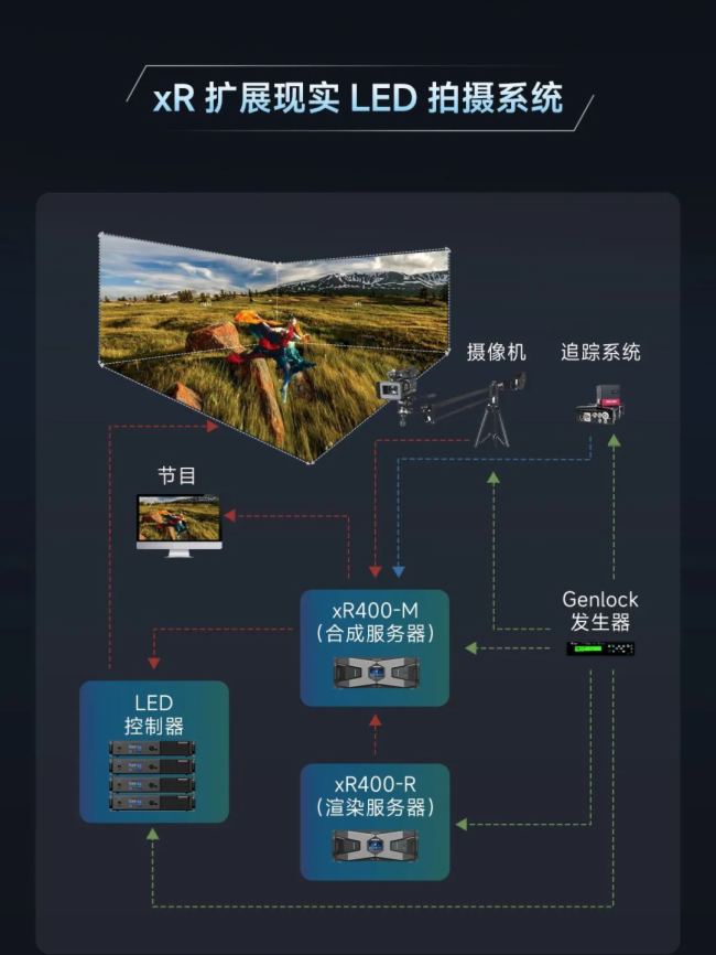 ZxRȫ· | ͻ߅磬(chung)|ֿɼ
