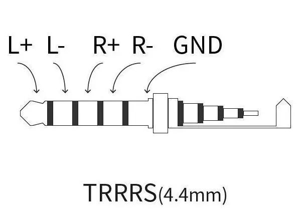 4.4 mm vs 3.5 mmӿȫ挦ȷllӿڵġ֮x