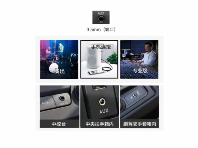 4.4 mm vs 3.5 mmӿȫ挦ȷllӿڵġ֮x