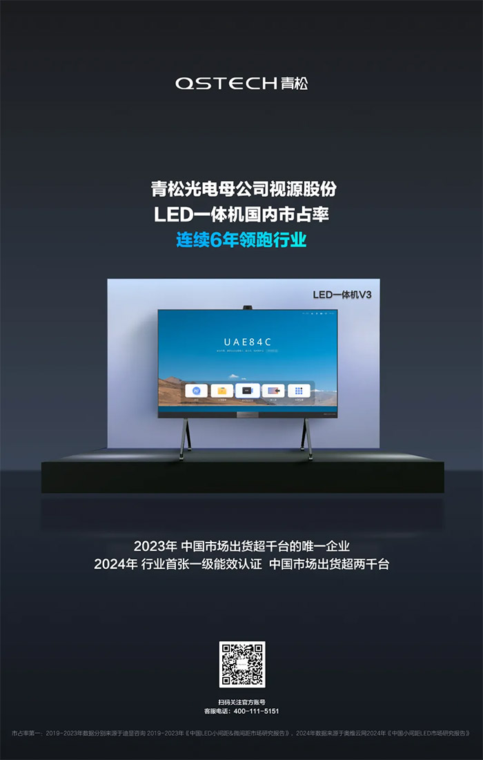 ɹ늡LEDһwC ռBm(x)6I(lng)ИI(y)