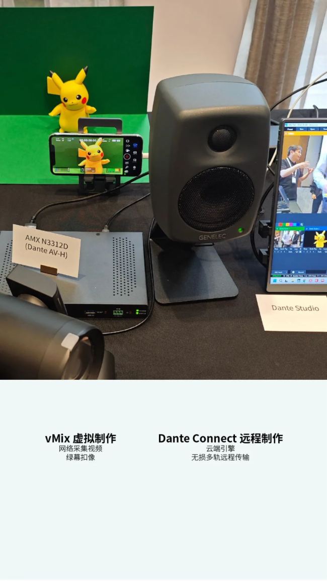 Dante¿ AVIO mAV (yng)÷ƽ_c(yng)ܛ౱ Infocomm