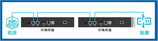 Aͨ InfoComm China 2025iǻەhδ