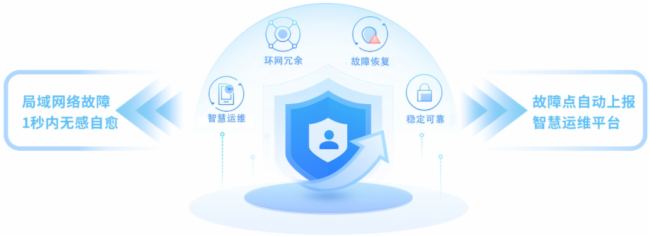Aͨ InfoComm China 2025iǻەhδ