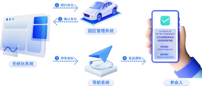 Aͨ InfoComm China 2025iǻەhδ
