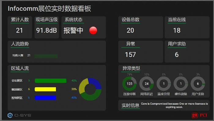 حInfoComm China 2025 ҕ gxδ픵ֻw