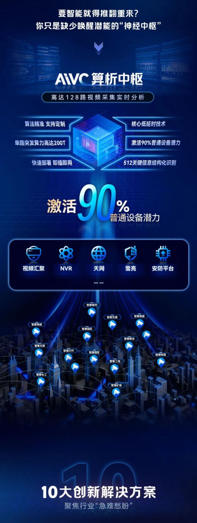 Infocomm2025رAiVC`ͫƽ_cĴؓȿ